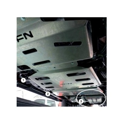 PROTECTION BLINDAGE...