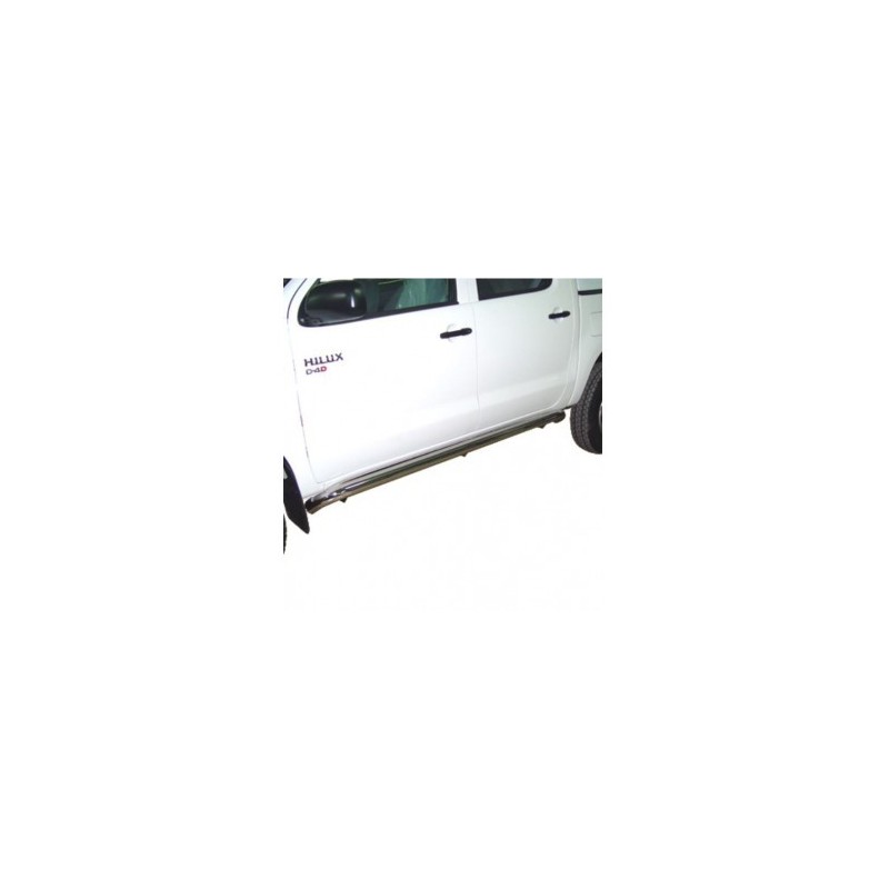 ROCKS SLIDERS INOXYDABLE BY...