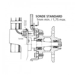 Sonde sur roue terratrip