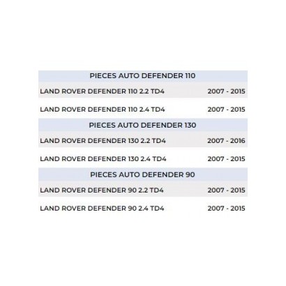 KIT VISSERIE INOX POUR 4...