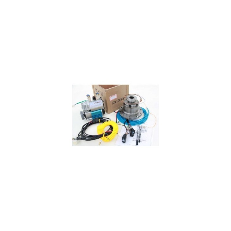 BLOCAGE DE PONT AIR LOCKER...