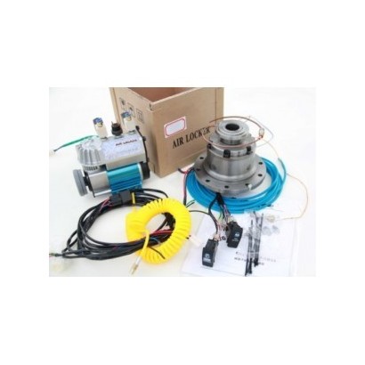 BLOCAGE DE PONT AIR LOCKER...