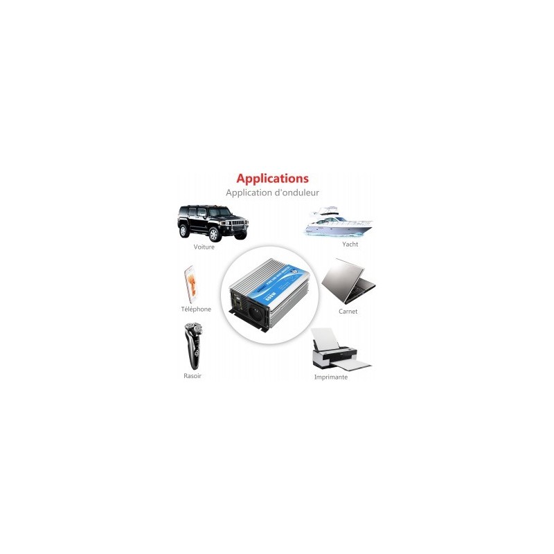 CONVERTISSEUR PUR SINUS...